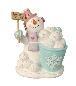 Pastel Snowman with balls